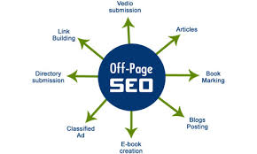 offpage seo
